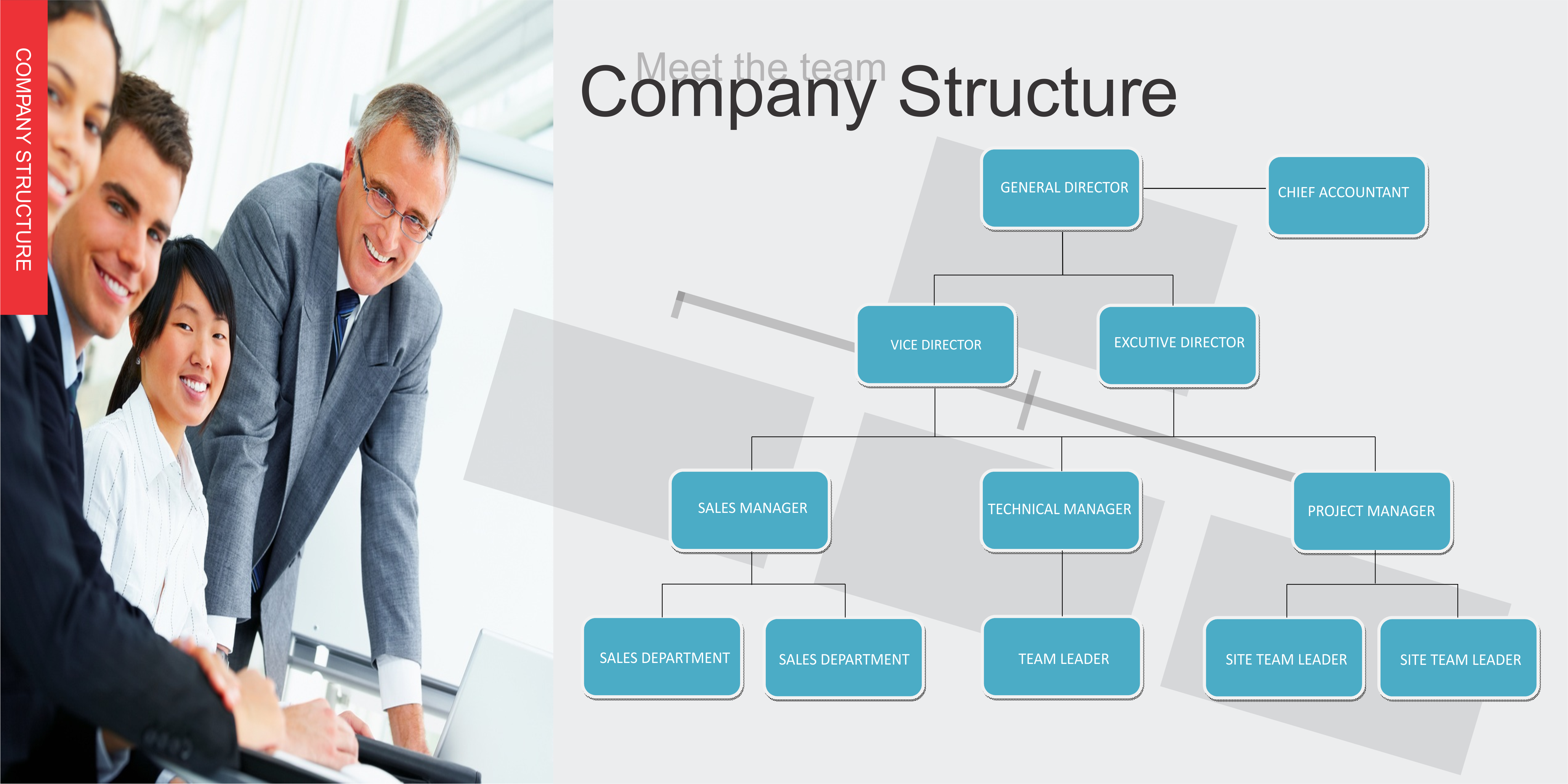 tedco-organization