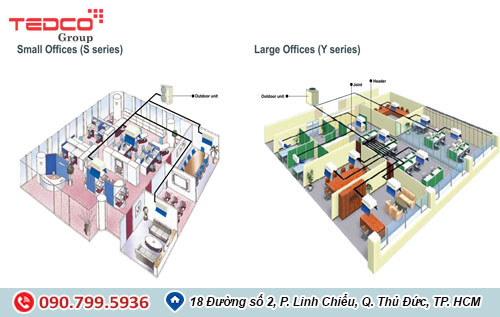 he thong dieu hoa khong khi trung tam 