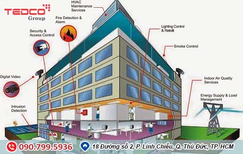 nha thau co dien dak lak nha thau co dien dak lak