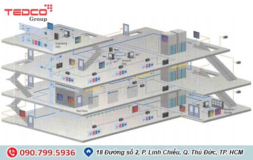 thi cong he thong dien toa nha cao tang thi cong he thong dien toa nha cao tang